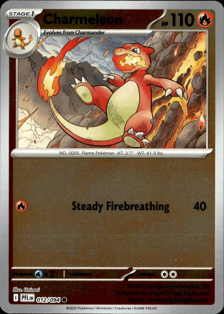 Charmeleon graded slab