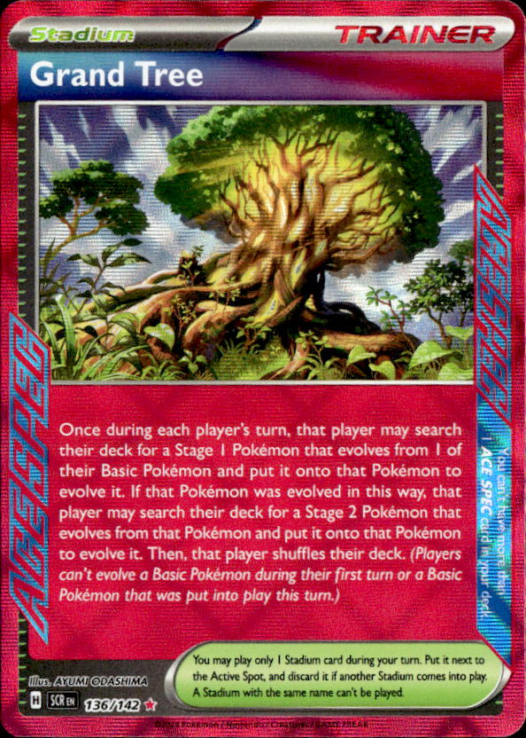 Grand Tree graded slab