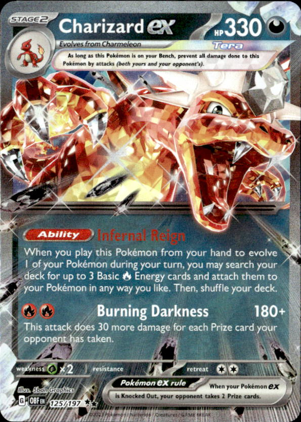 2023 Pokemon Scarlet And Violet Charizard Ex graded slab