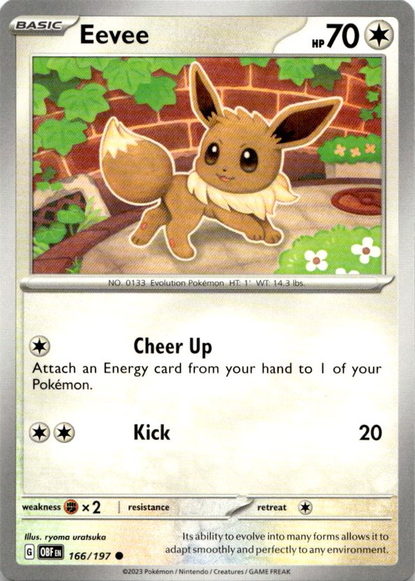 Eevee graded slab
