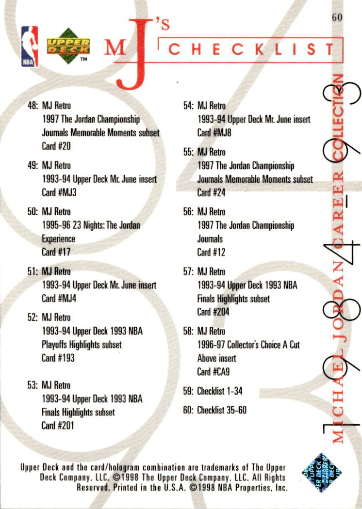 1998 UD Mj Career Coll. Mj'S Checklist graded slab