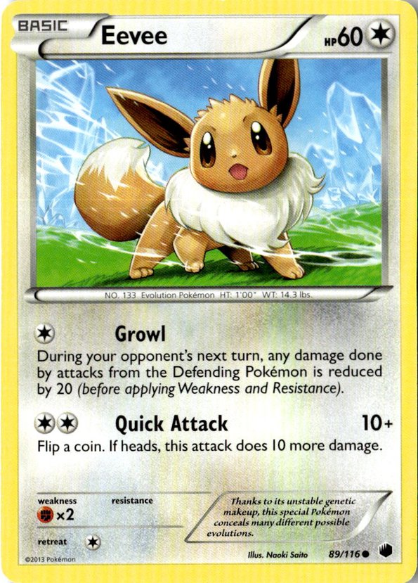 Eevee graded slab