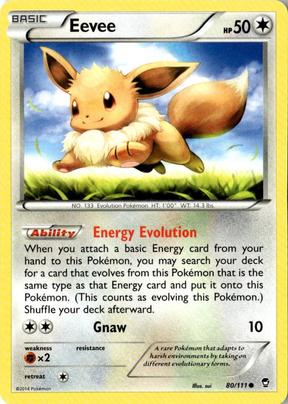 Eevee graded slab