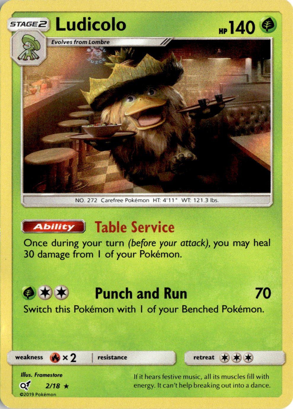 Ludicolo graded slab