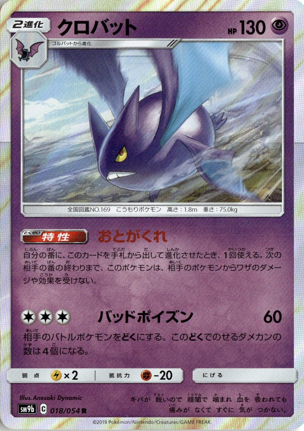 Crobat graded slab