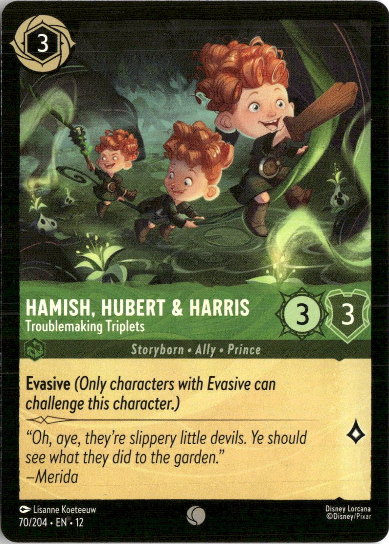 Hamish, Hubert & Harris graded slab