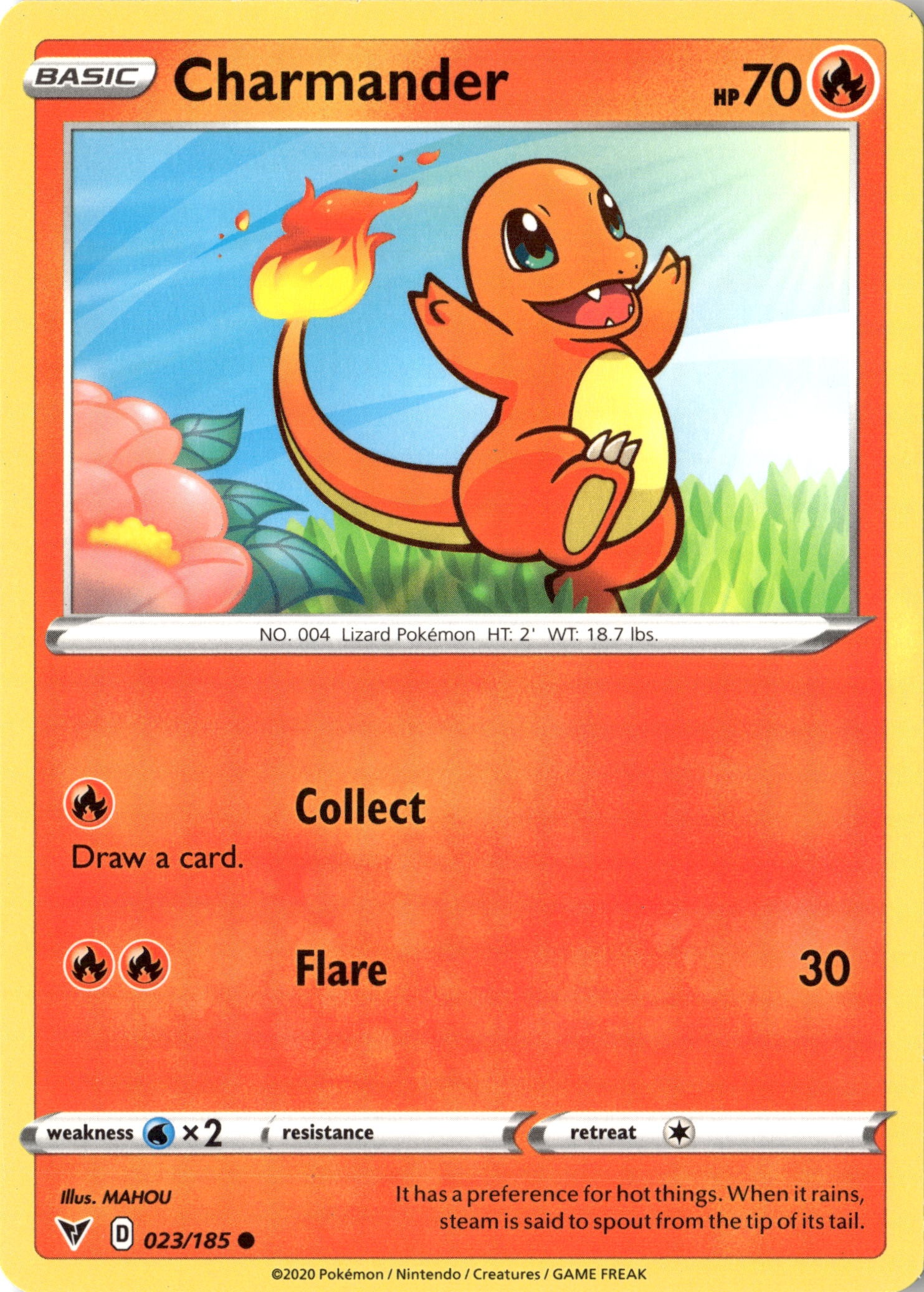 Charmander graded slab