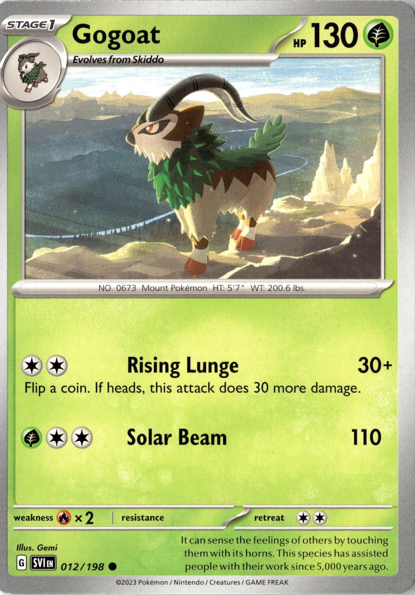 Gogoat graded slab