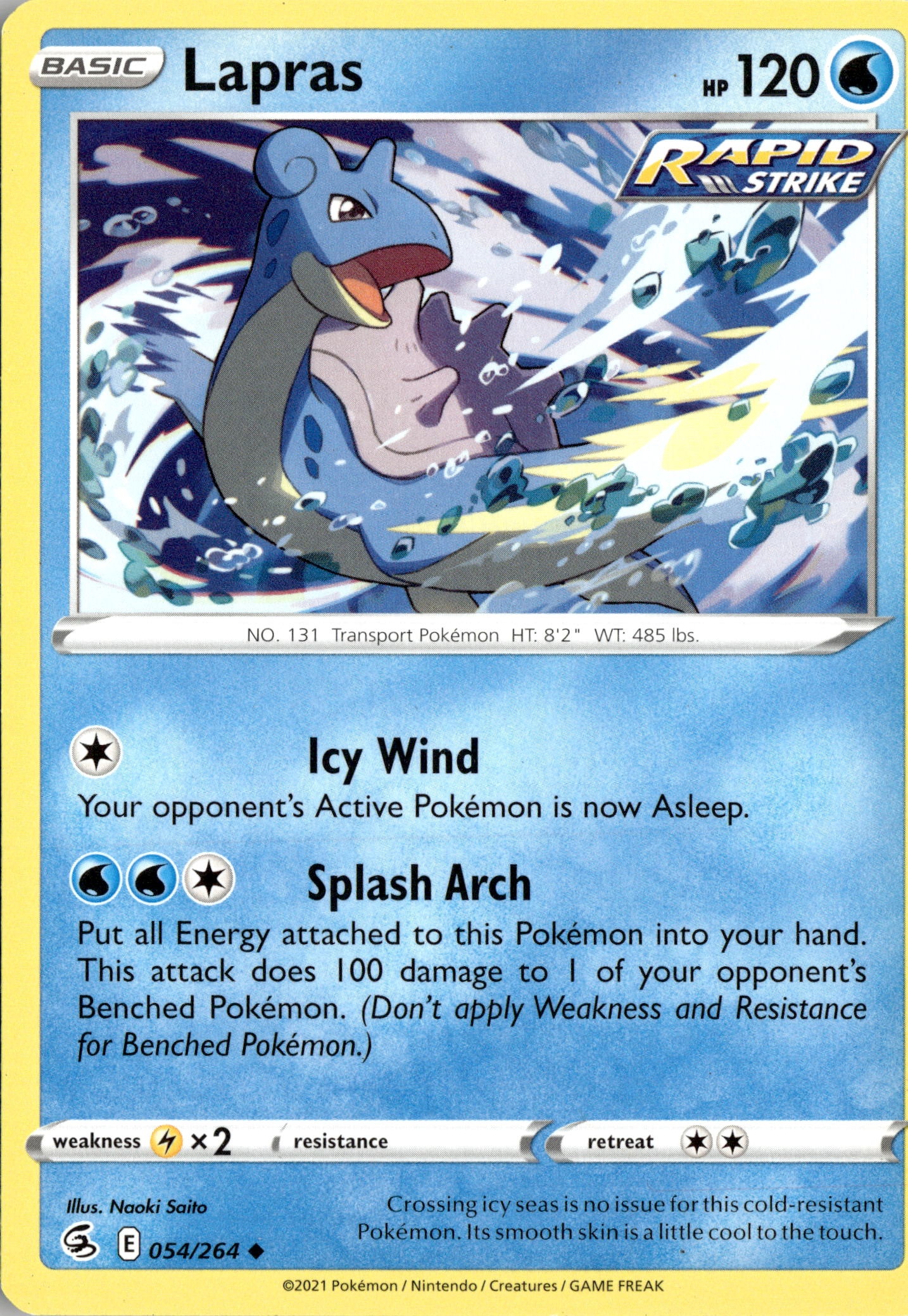 Lapras graded slab