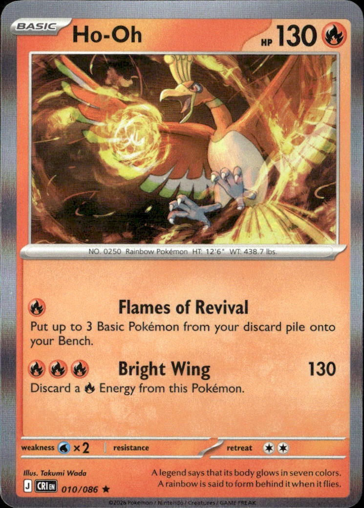 Ho-Oh graded slab