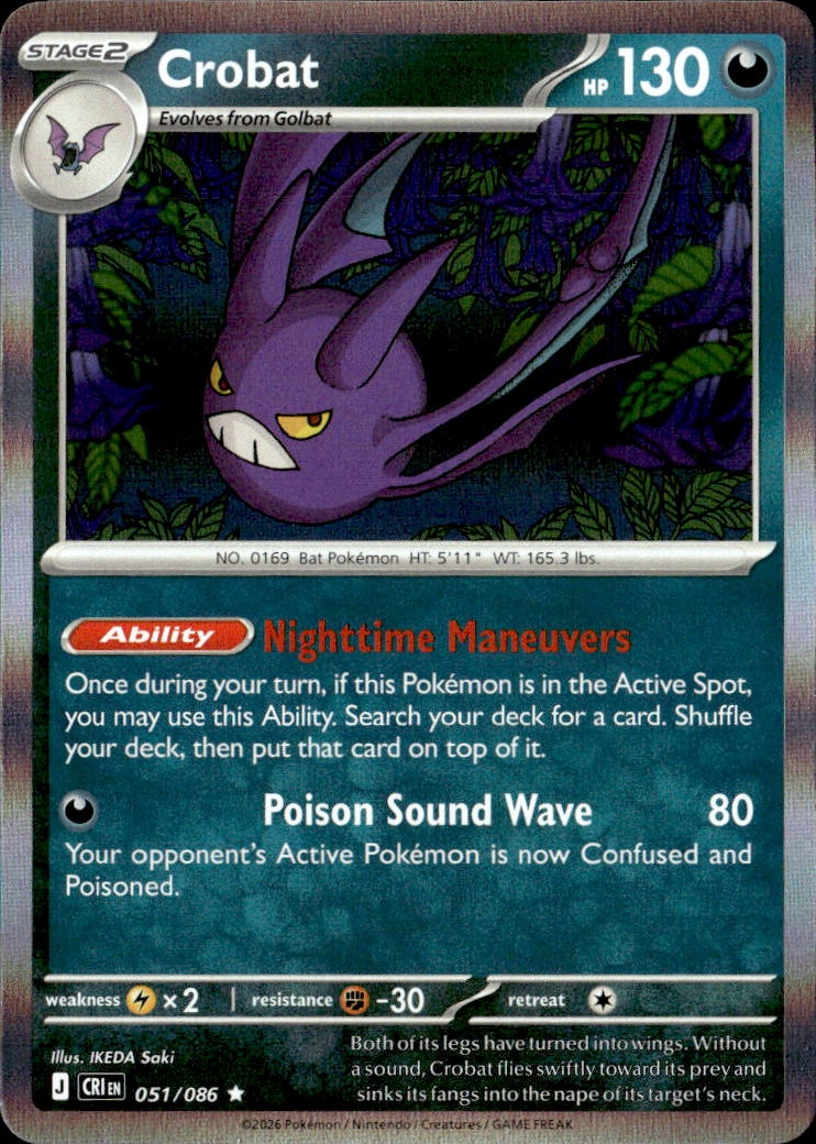 Crobat graded slab