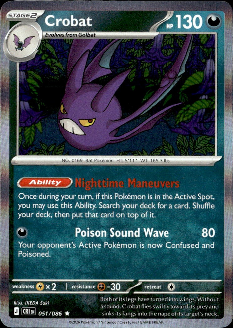 Crobat graded slab