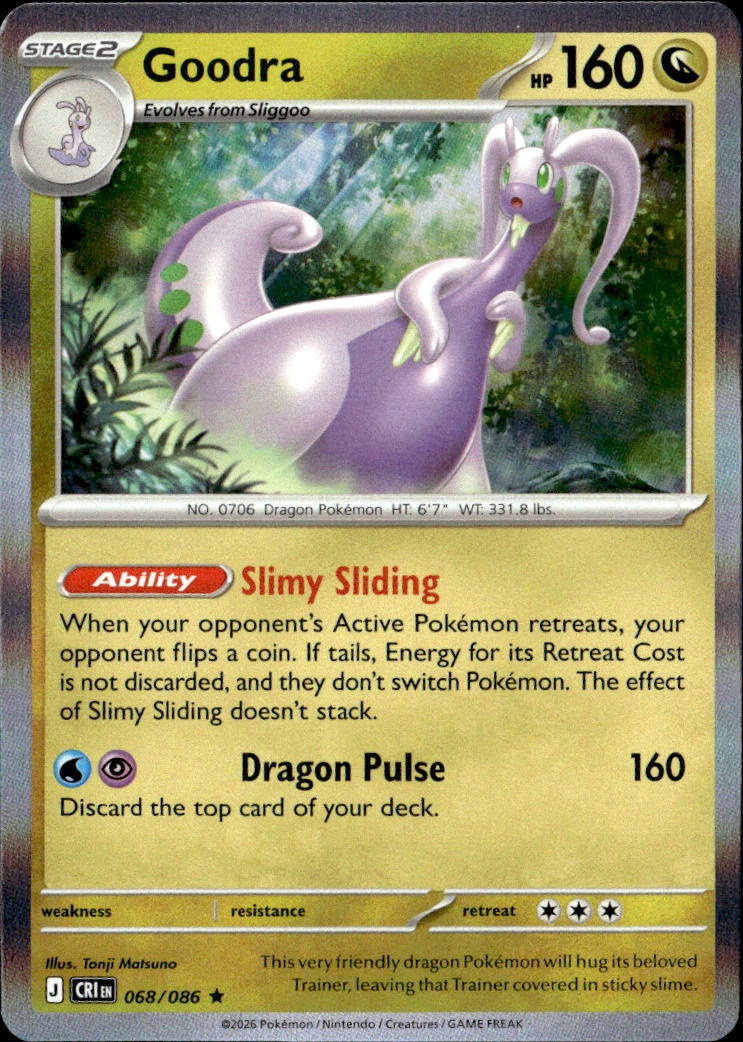 Goodra graded slab