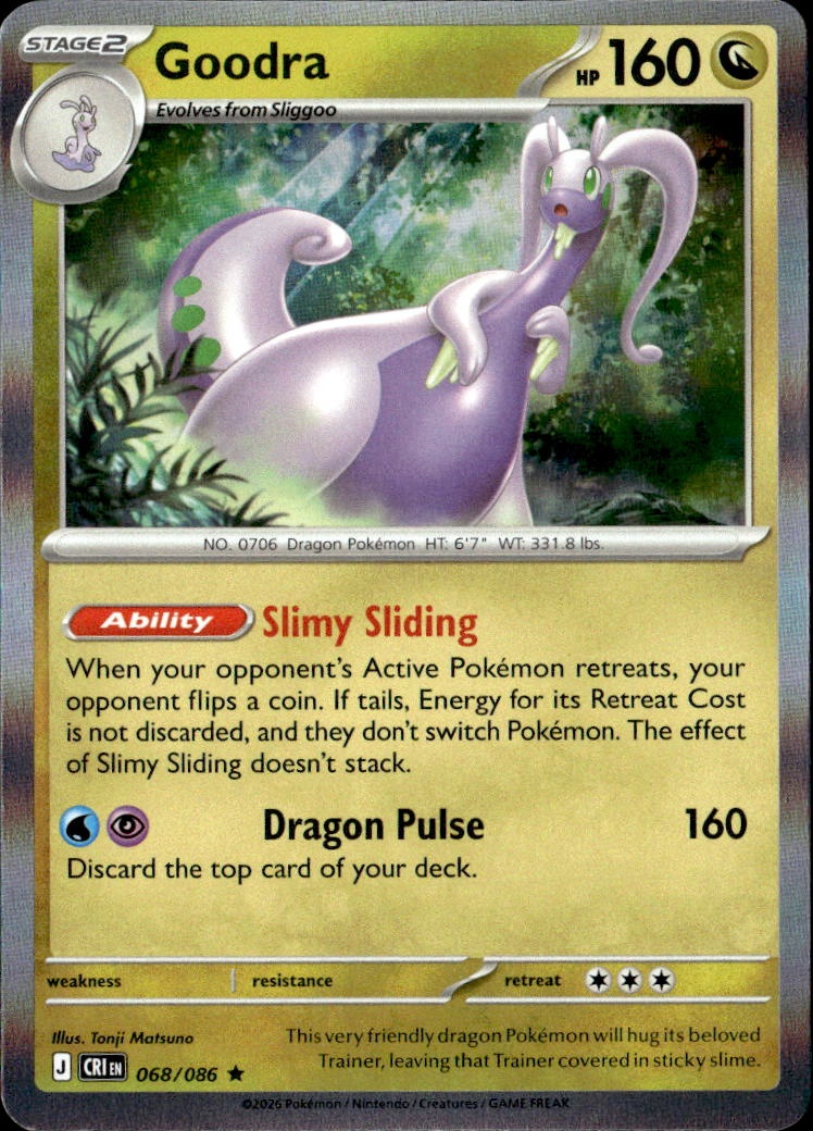 Goodra graded slab