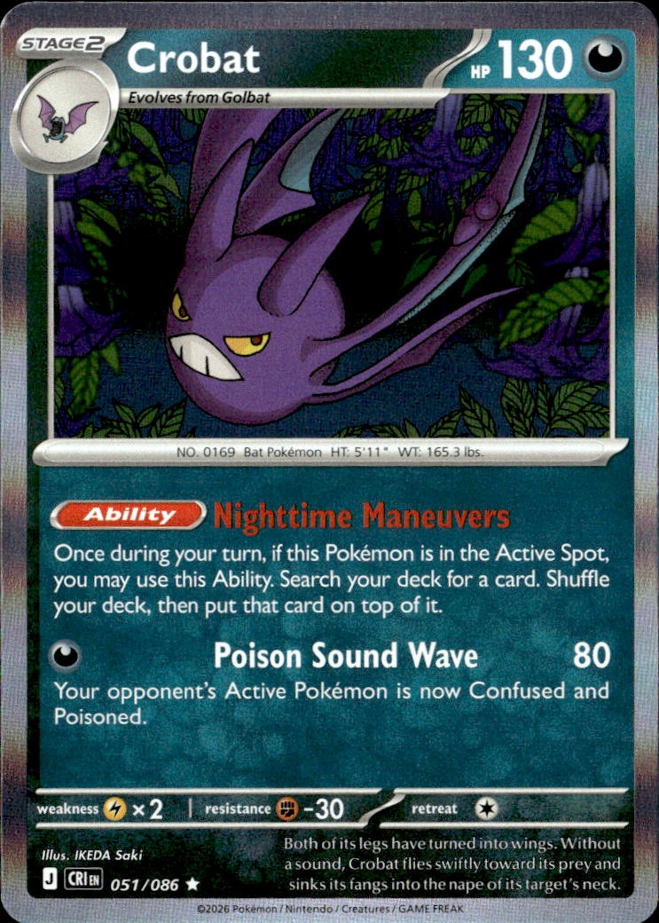 Crobat graded slab