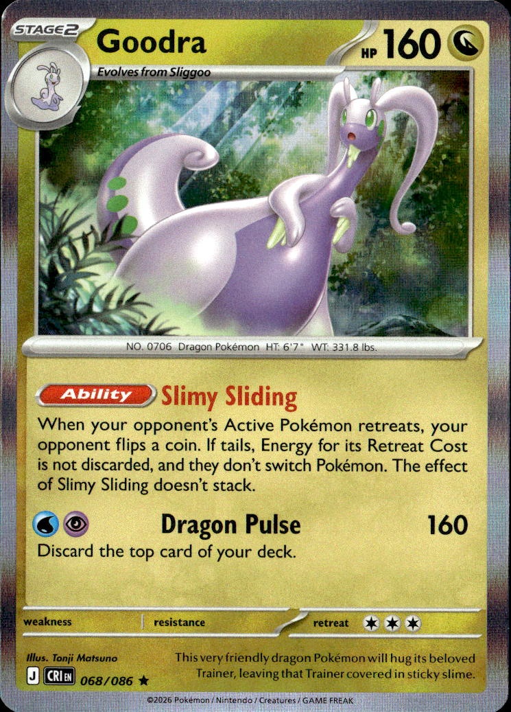 Goodra graded slab