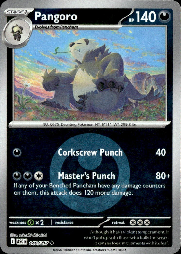 Pangoro graded slab