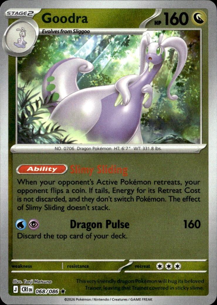 Goodra graded slab