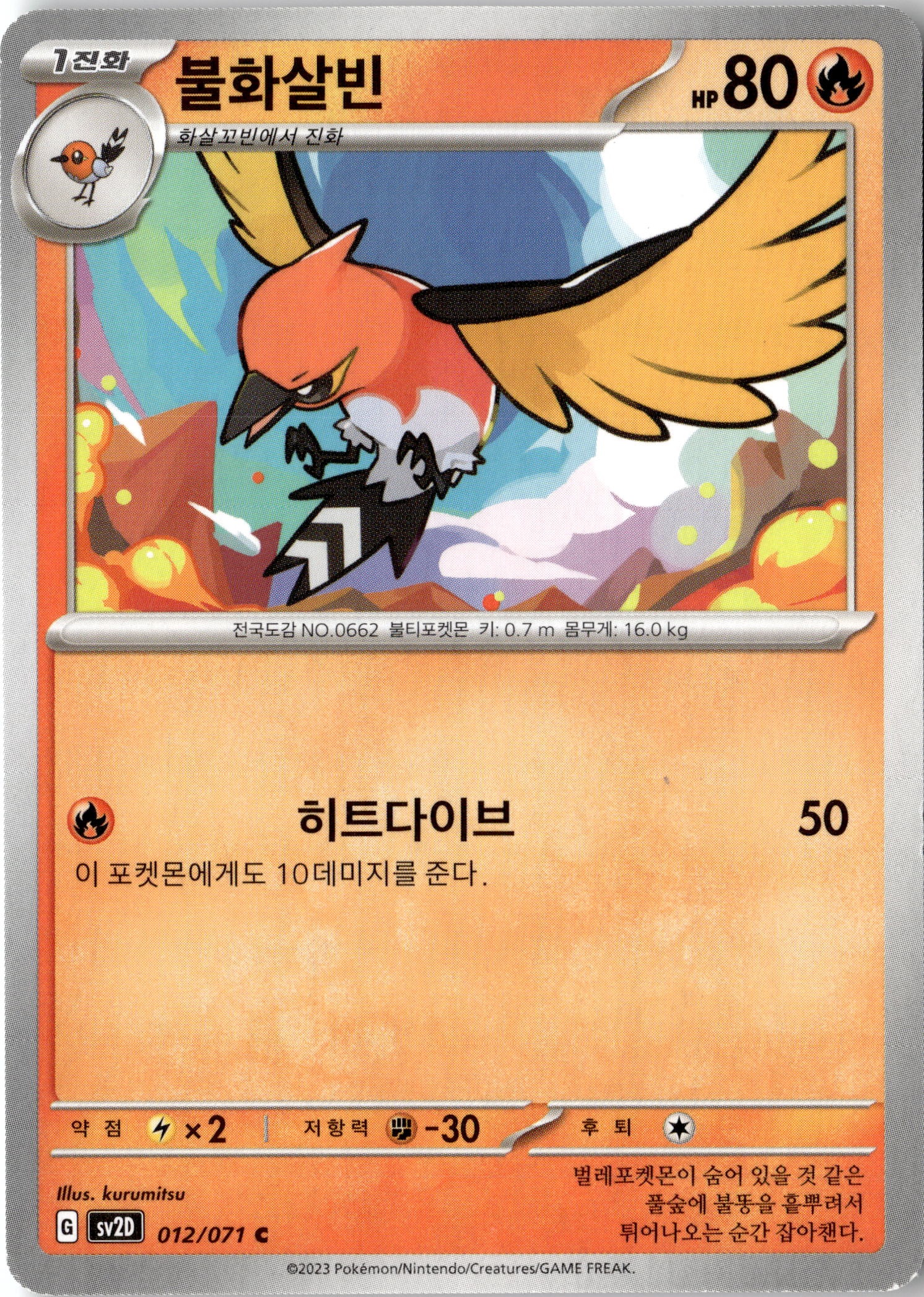 Fletchling graded slab