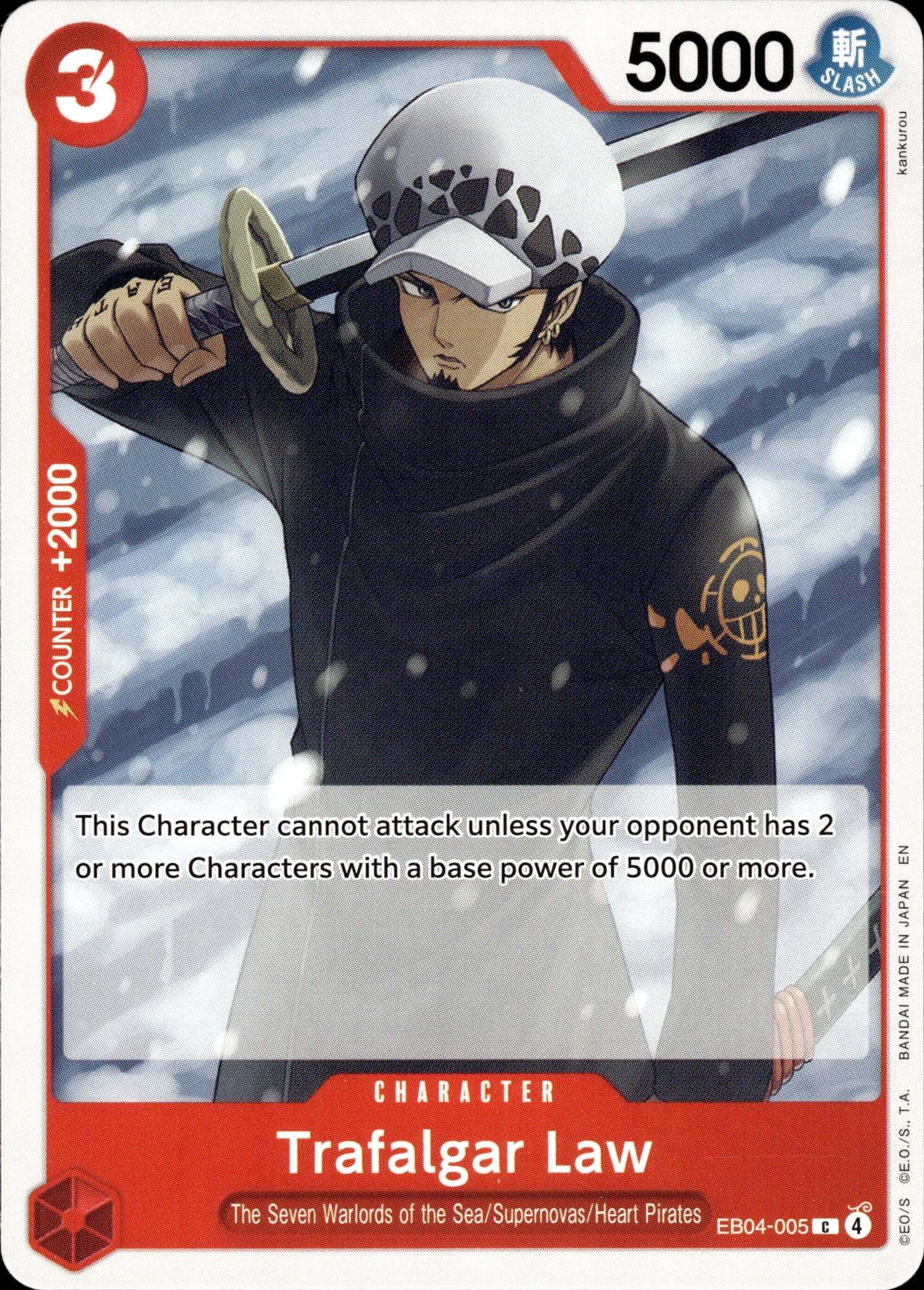 Trafalgar Law graded slab