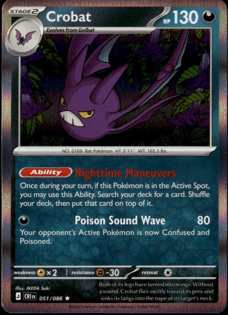 Crobat graded slab