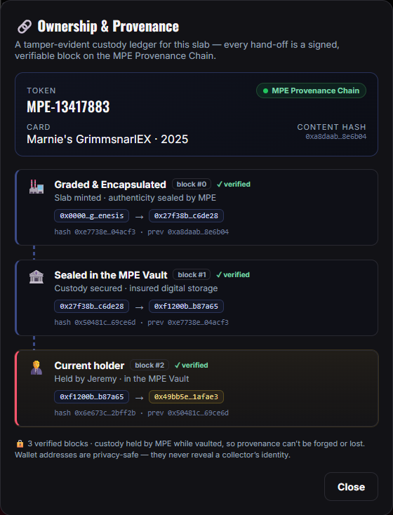 Blockchain-style ownership and provenance ledger for a graded virtual trading card